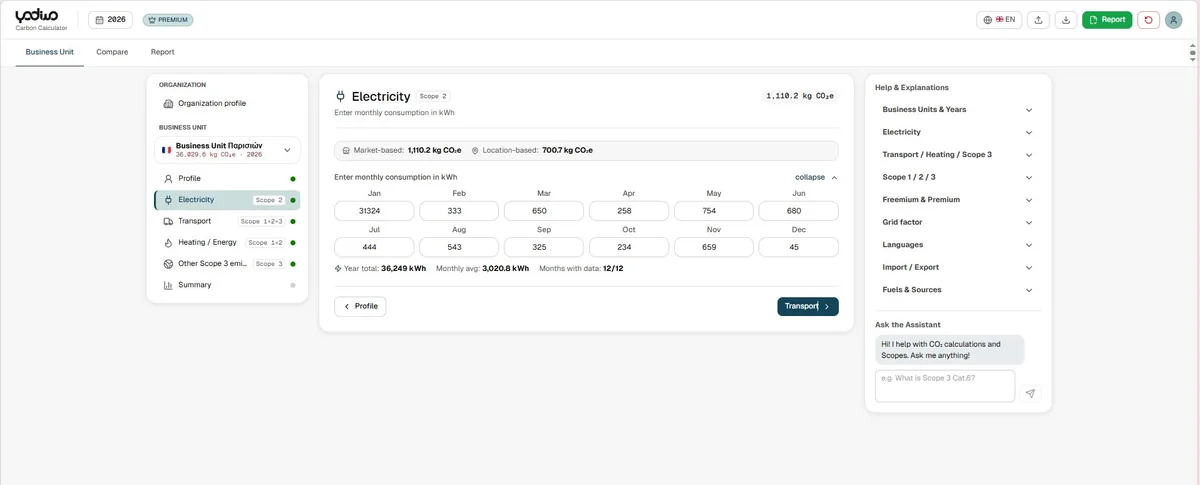 Carbon calculator data entry — monthly electricity consumption Scope 2 input