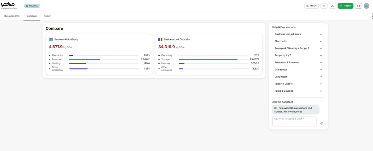 Carbon calculator compare view — side-by-side emissions comparison across business units