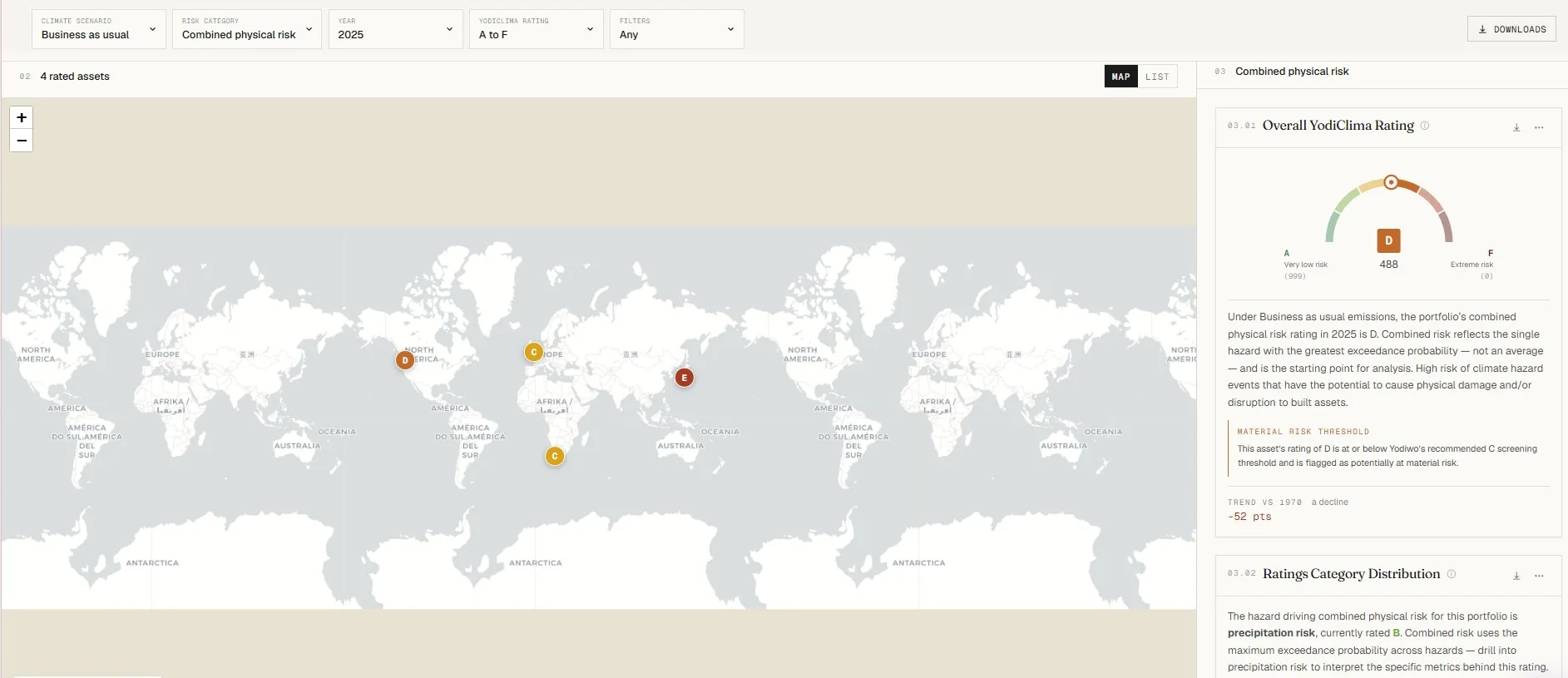 YodiClima Climate Risk tool — asset-level risk map
